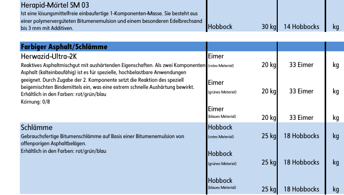 Poenf�llmasse Schl�mme Teil 2